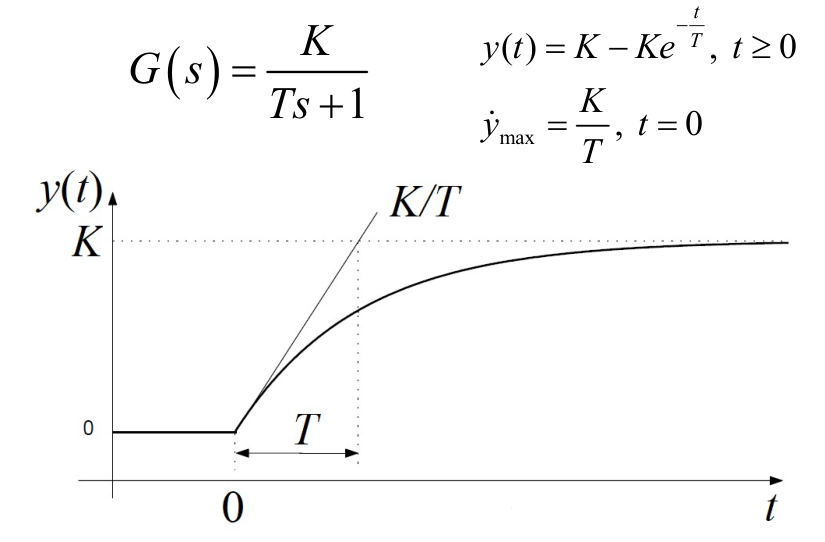 image-20251222221322183