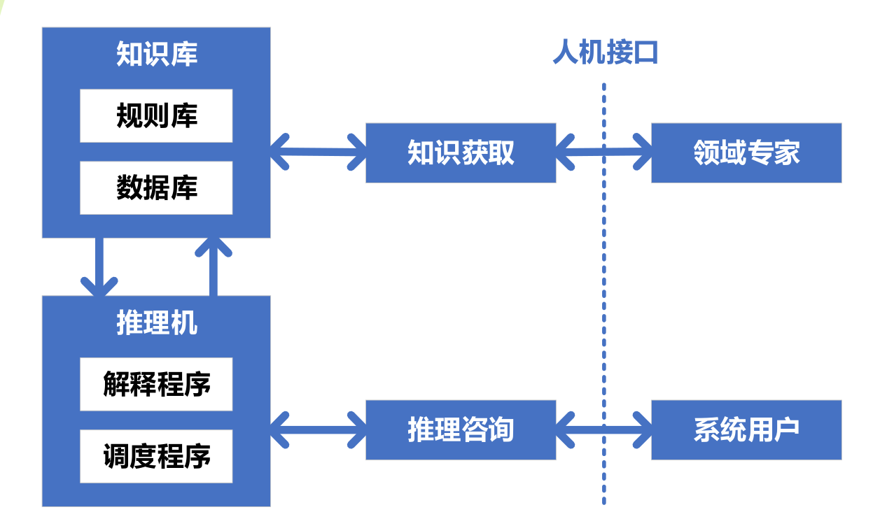 image-20251223141132450