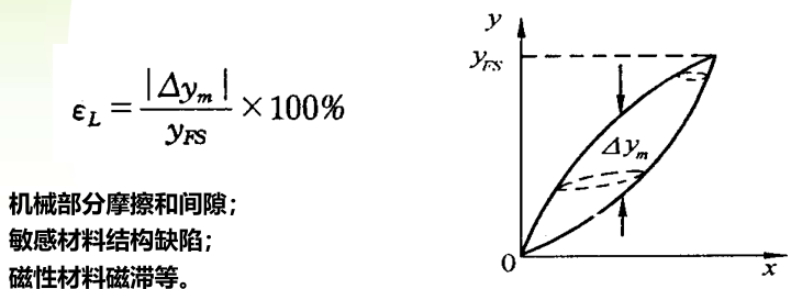 image-20251223170609790