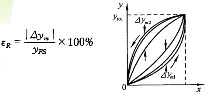 image-20251223170637984