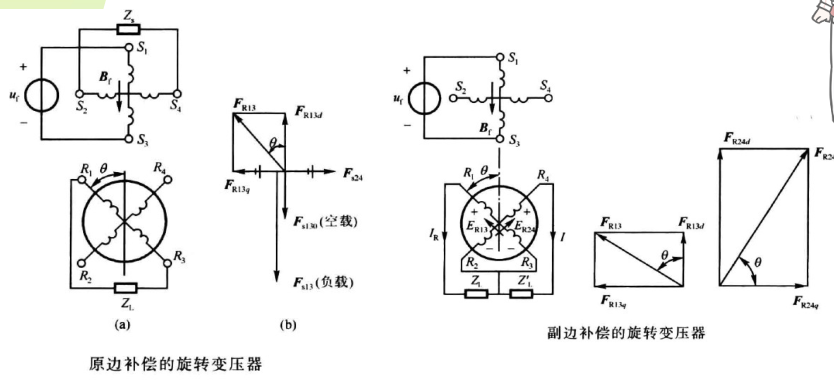 image-20251223170956848