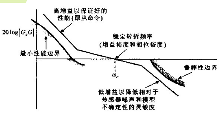 image-20251223204320101